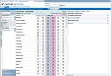 Betfair